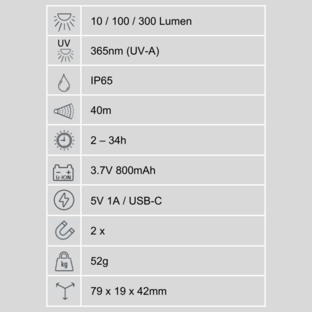 NORDRIDE-PATROL-UV_specs