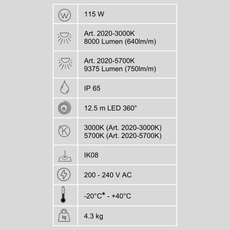 NORDRIDE-VIPER-LED-360-5700K-Tageslichtweiss_specs